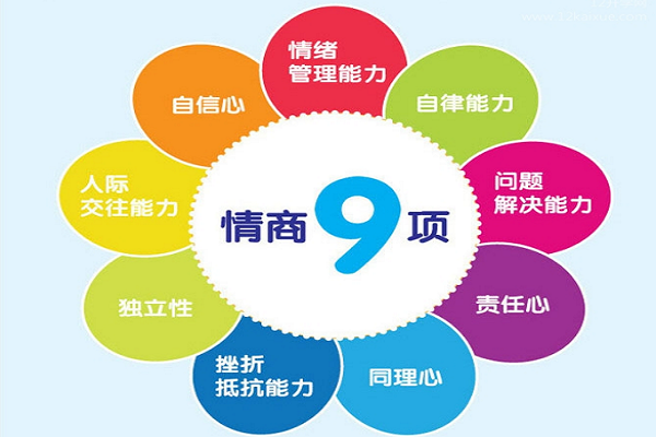 北京情商教育機構加盟好嗎