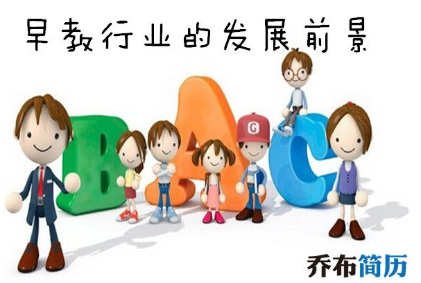 早教行業市場分析，早教行業加盟優勢有哪些