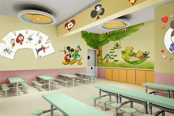 香港偉才幼兒園加盟費用
