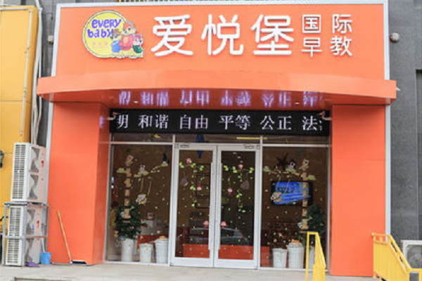 愛悅堡早教加盟多少錢
