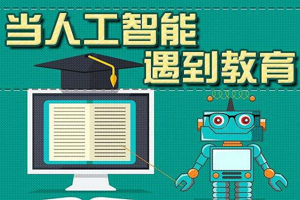 怎樣加盟人工智能教育