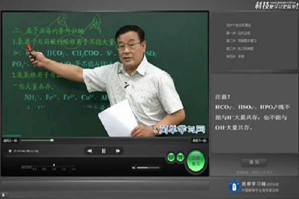 簡單學習網加盟費