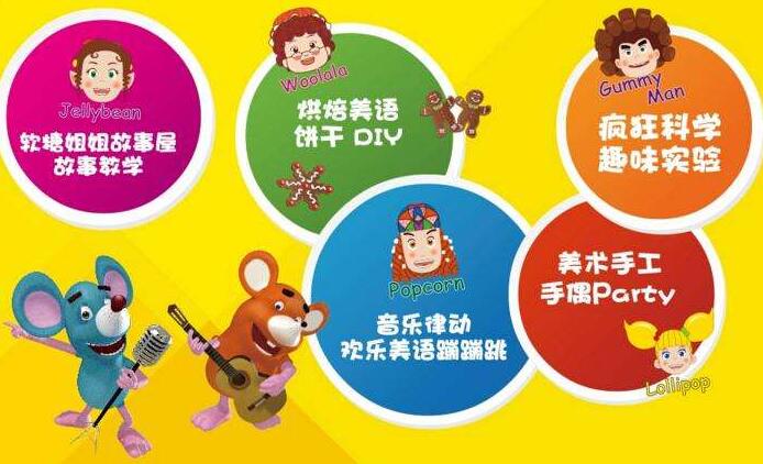 加盟凱頓兒童美語好嗎