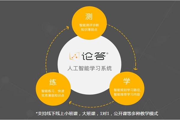 論答人工智能教育怎么樣