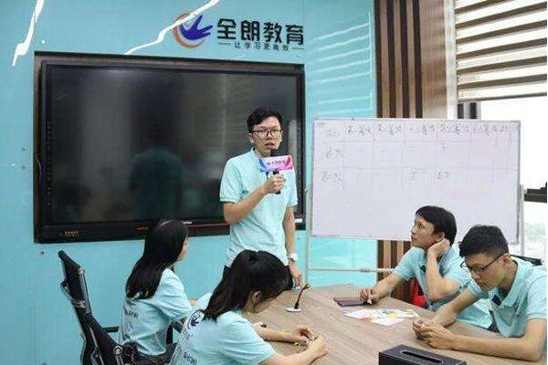 全朗教育加盟怎么樣，需要多少加盟費