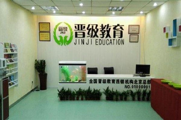 晉級教育托管加盟流程