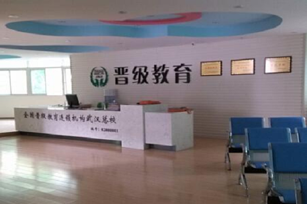 晉級教育托管加盟流程