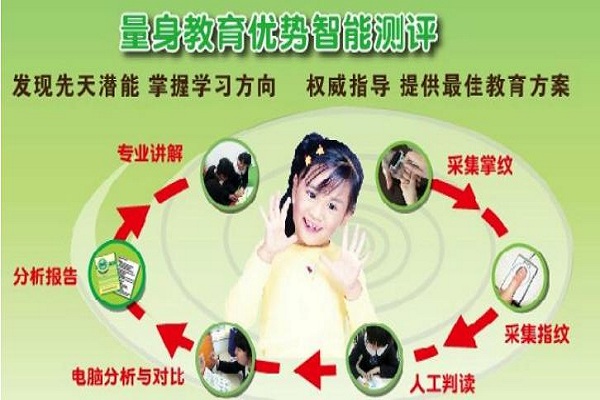 怎么樣加盟金字塔