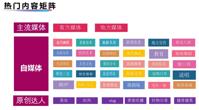 重磅！拍呱呱‘年度發(fā)展規(guī)劃’***公布！