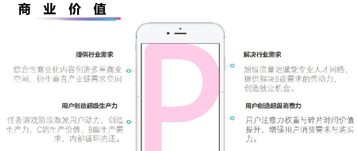 重磅！拍呱呱‘年度發(fā)展規(guī)劃’***公布！