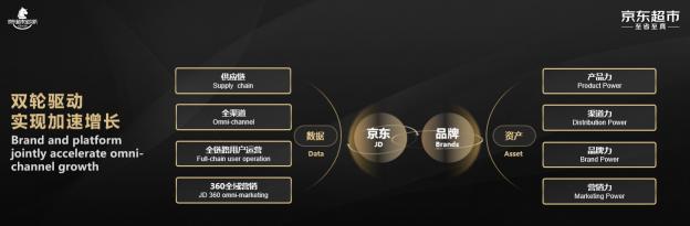 90后父母愛嘗鮮 京東母嬰發布三大新品孵化計劃