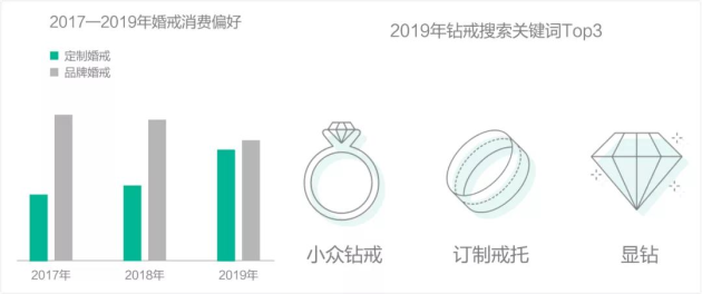 BLOVE開放全國加盟，今年計劃開店150家