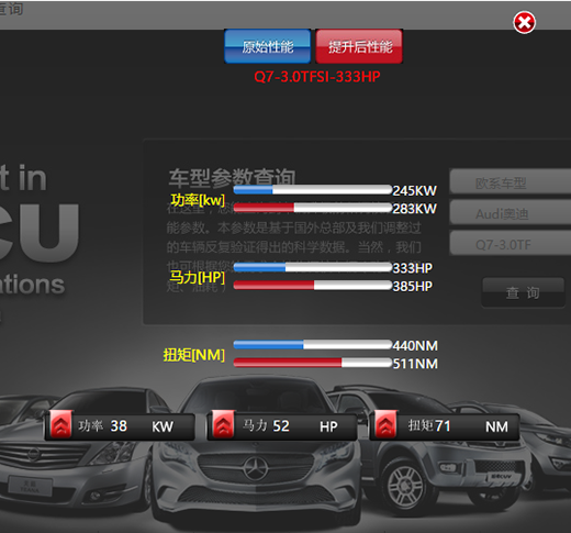 奧迪Q7 3.0T刷ECU