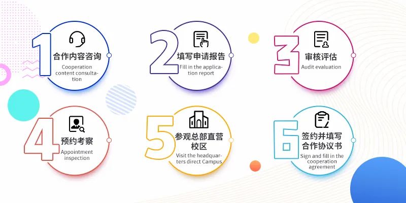 金藝繪投資教育行業的理想方式少兒美術加盟