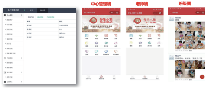 多樂小熊安娜：做托育行業的“拓荒者”、“傳道者”和“領航者”