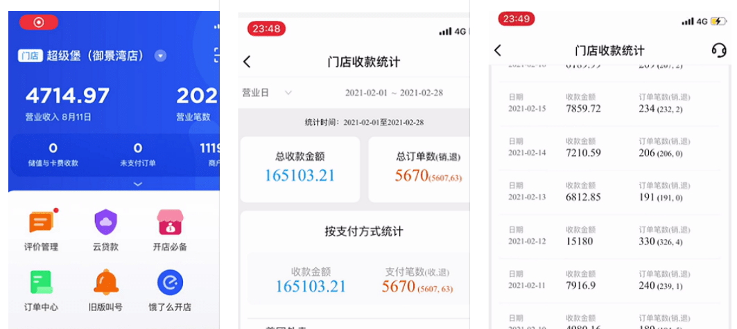 超級堡漢堡門店突破300家,繼華萊士又一快餐來襲