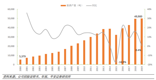 “3年回本” 加盟開店的高收益率陷阱