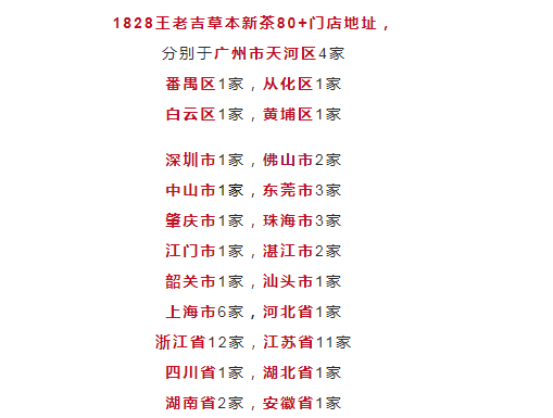 遭加盟商集體控訴,1828王老吉惹上了風波?