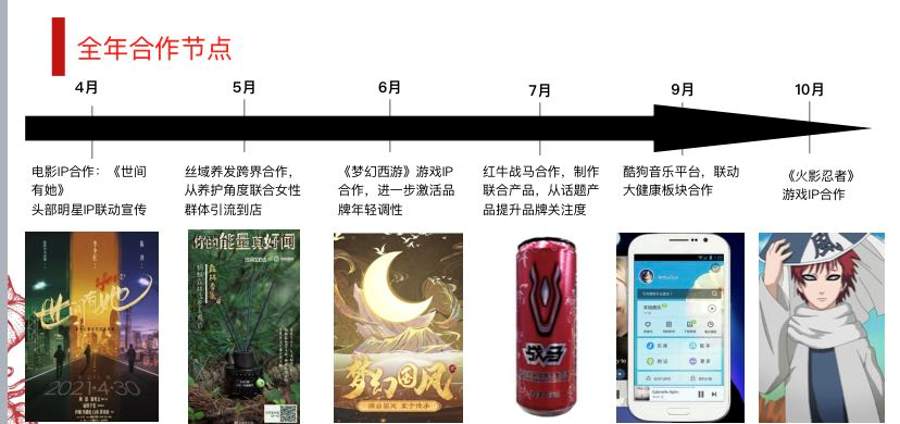 遭加盟商集體控訴,1828王老吉惹上了風波?