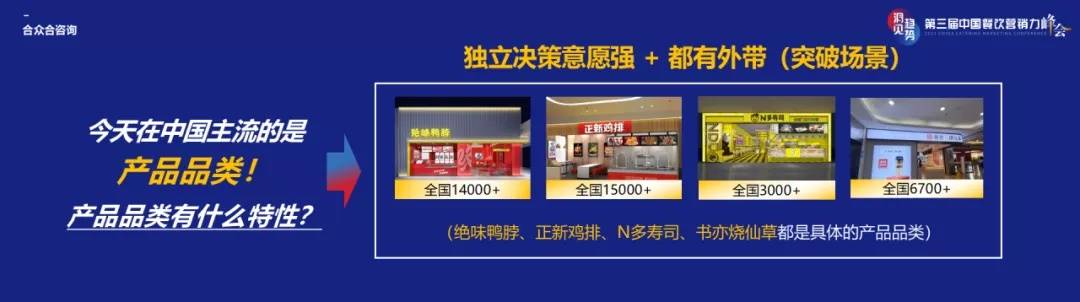 合眾合姚哲：策略先行下的中小餐飲升級的共性與特性