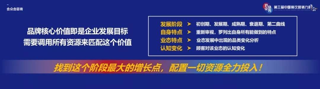 合眾合姚哲：策略先行下的中小餐飲升級的共性與特性