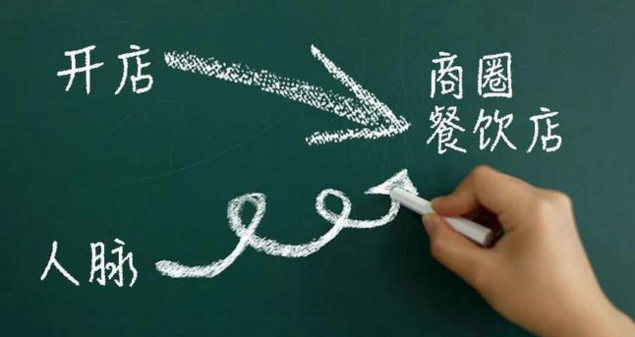 “開店+人脈圈”賣酒不靈了，怎么辦？