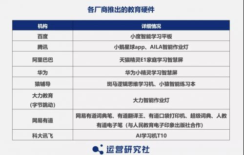 教育行業(yè)“變天”后，K12公司開始做「知識劇本殺」了