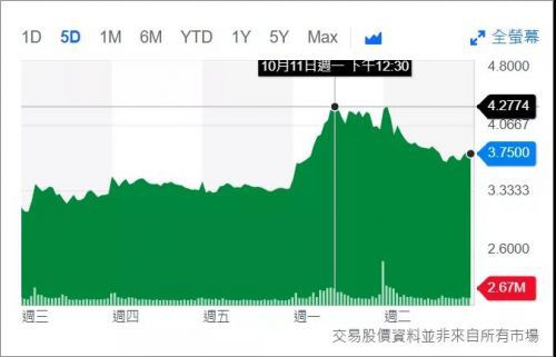 教育行業(yè)“變天”后，K12公司開始做「知識劇本殺」了