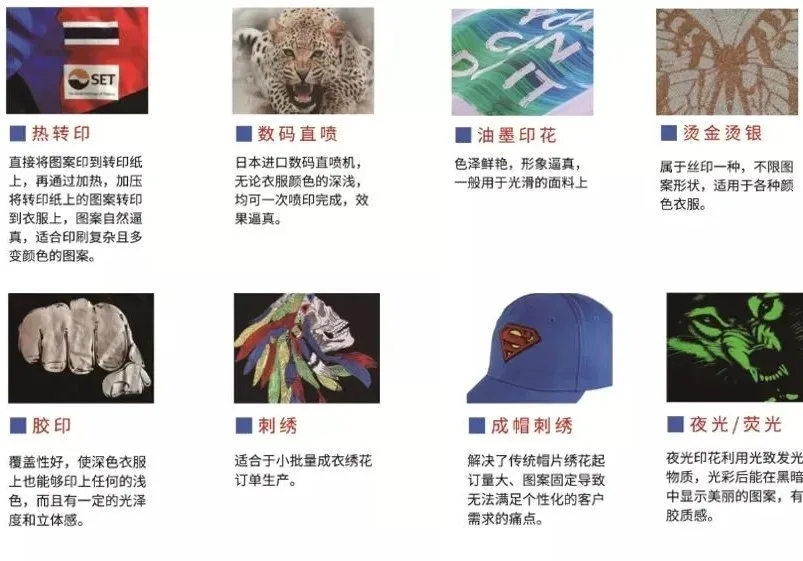 服裝定制的這些坑你踩過嗎?藍步服裝定制讓客戶放心!