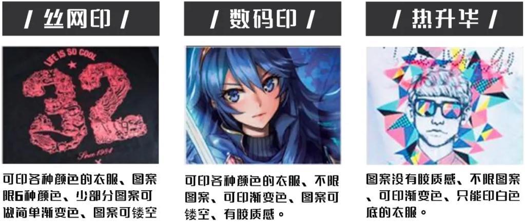 藍步 | 服裝中加入這些工藝，想不時尚都難！