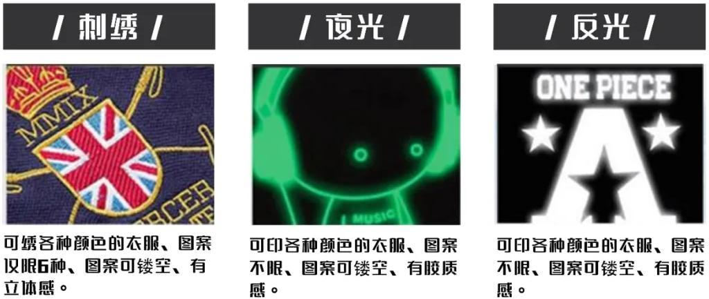 藍步 | 服裝中加入這些工藝，想不時尚都難！
