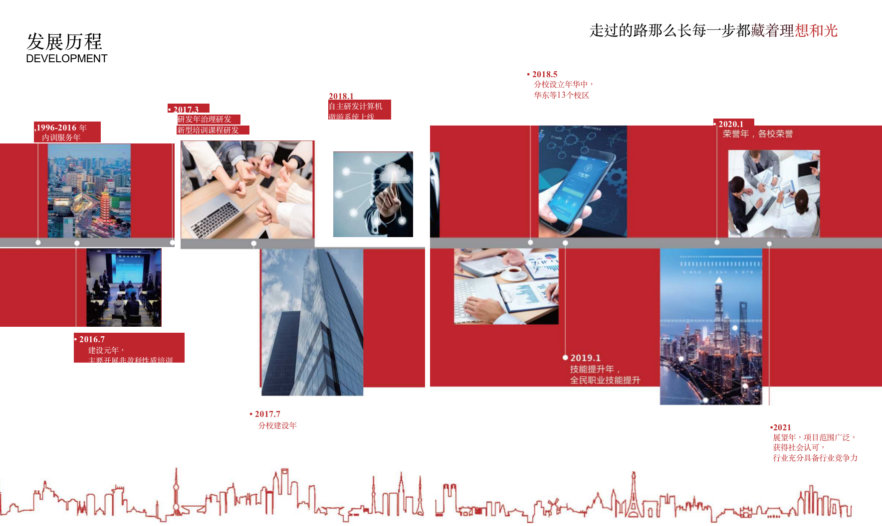 學咨教育