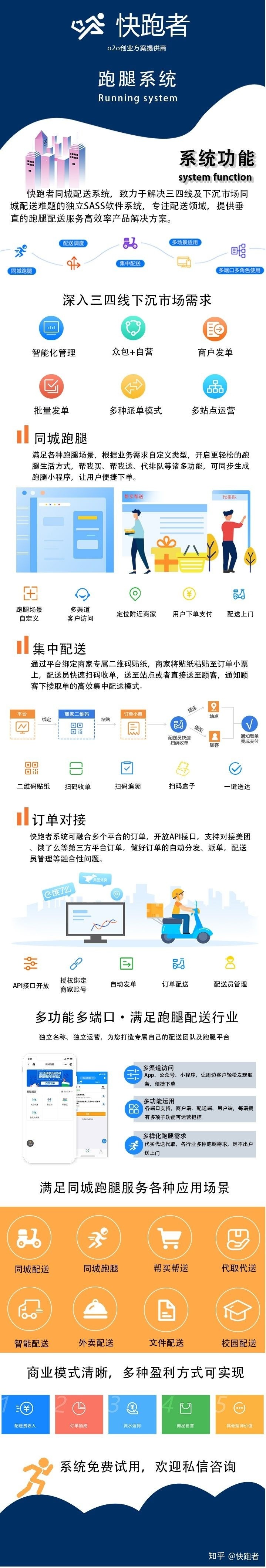 本地跑腿市場還有何創業契機？普通創業者又該如何入手？
