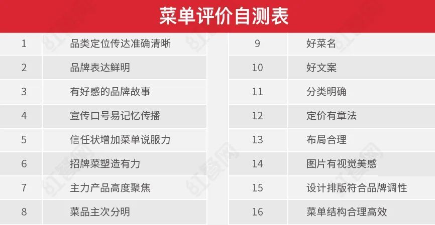 生意不好？小餐飲店用對這招，能四兩撥千斤