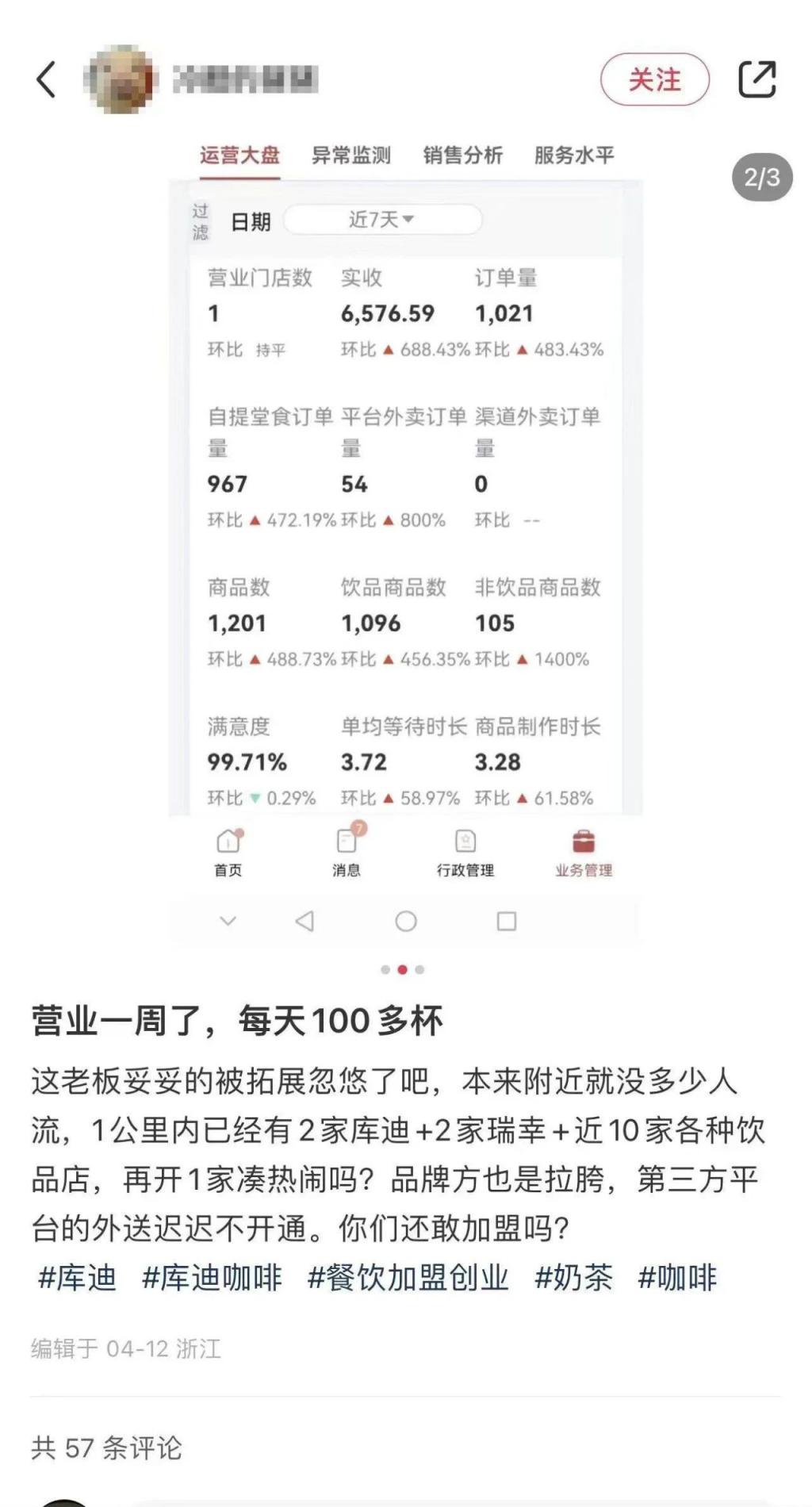 庫(kù)迪加盟商陷入盈利焦慮：陪跑半年 變現(xiàn)無(wú)望