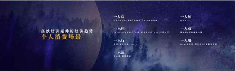 沈帥波：開店速度快，并非鍋圈做到品類Top1的***原因