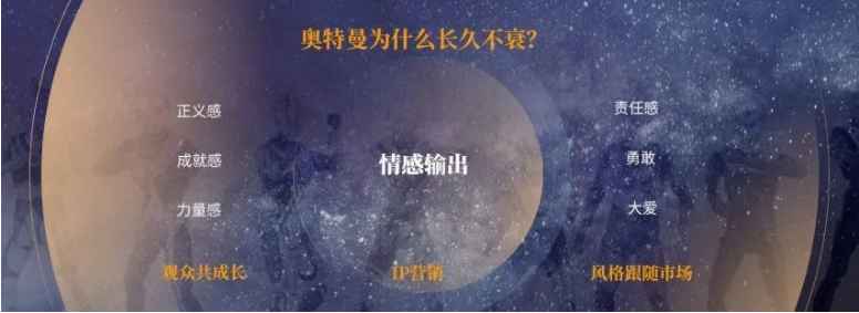 沈帥波：開店速度快，并非鍋圈做到品類Top1的***原因