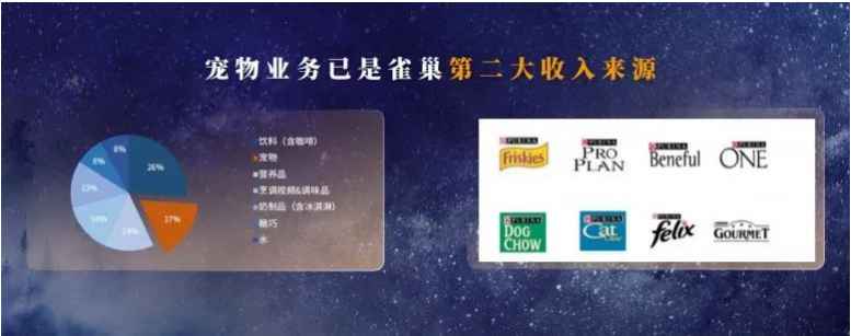 沈帥波：開店速度快，并非鍋圈做到品類Top1的***原因