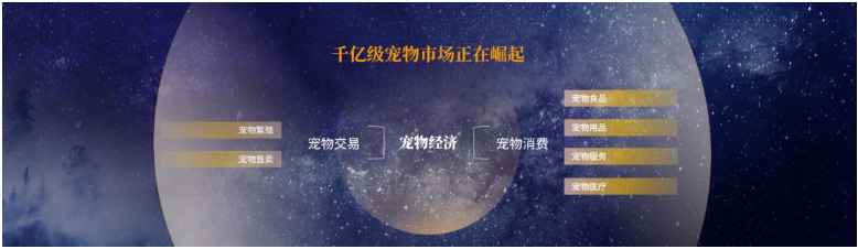 沈帥波：開店速度快，并非鍋圈做到品類Top1的***原因
