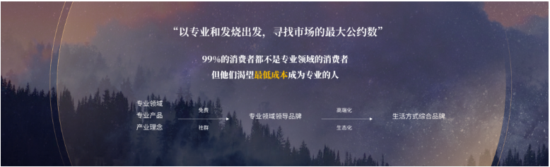 沈帥波：開店速度快，并非鍋圈做到品類Top1的***原因