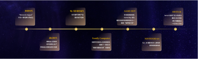 沈帥波：開店速度快，并非鍋圈做到品類Top1的***原因