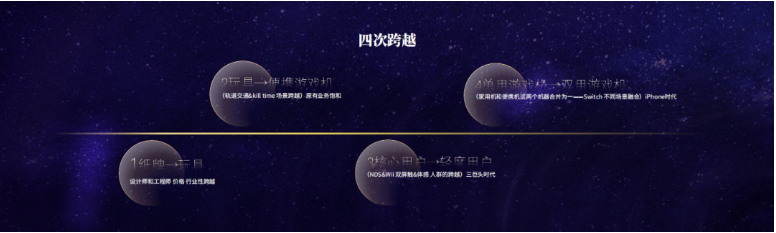 沈帥波：開店速度快，并非鍋圈做到品類Top1的***原因