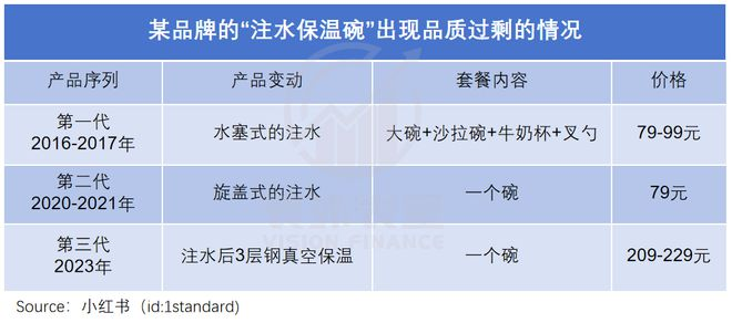 天價(jià)母嬰消費(fèi)，收割“廉價(jià)爸媽”
