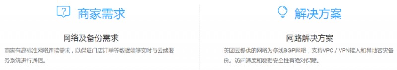 好的“外賣(mài)選址”等于成功了一半，1個(gè)公式，
