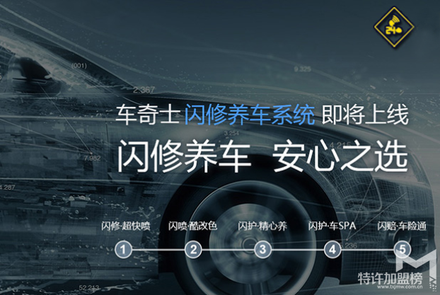 開修理廠加盟什么品牌好 加盟修理廠有哪些條件