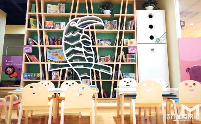狒狒探索英語加盟支持與加盟資質