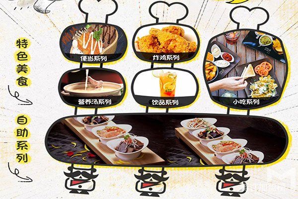 小成本創(chuàng)業(yè)項目加盟醉棒大骨飯快餐需要多少錢