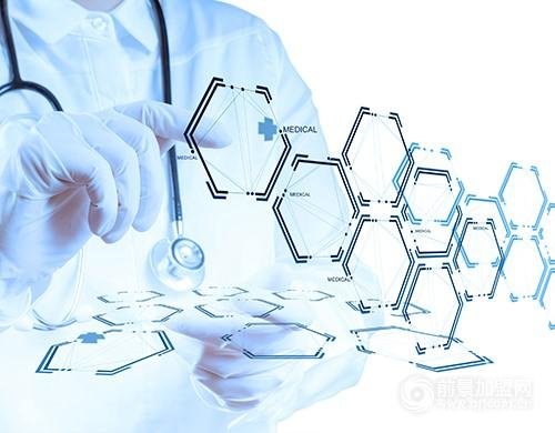 ROSTHERNE芮思琳，你所要關注的醫學抗衰先鋒
