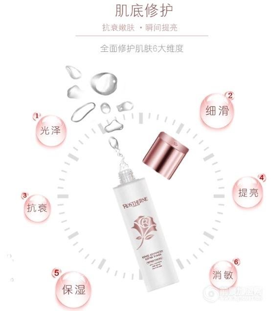 芮思琳和倩碧哪個(gè)好？芮思琳是仿蘭蔻嗎？