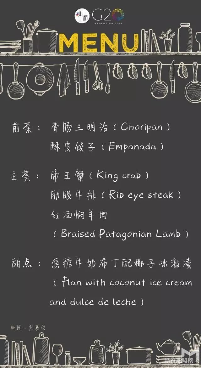阿根廷G20國宴菜單曝光！二道主菜征服各國領導